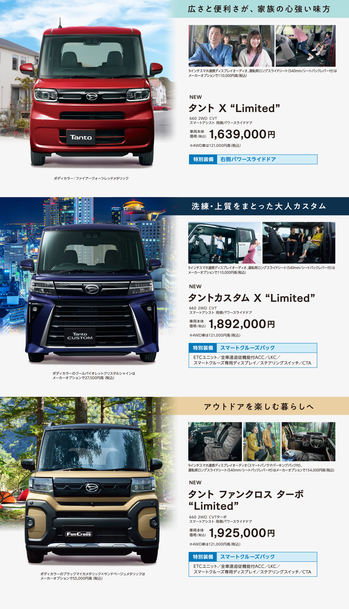 タント、タントカスタム、タントファンクロス